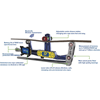 Spanningsmeter-van-gool-verhuur
